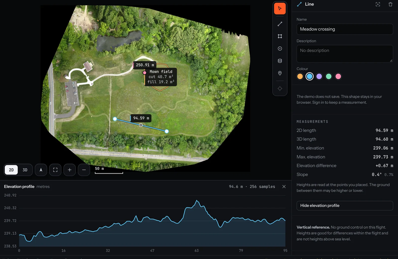 A distance measurement across the meadow reading 94.59 metres, with its elevation profile drawn beneath the map