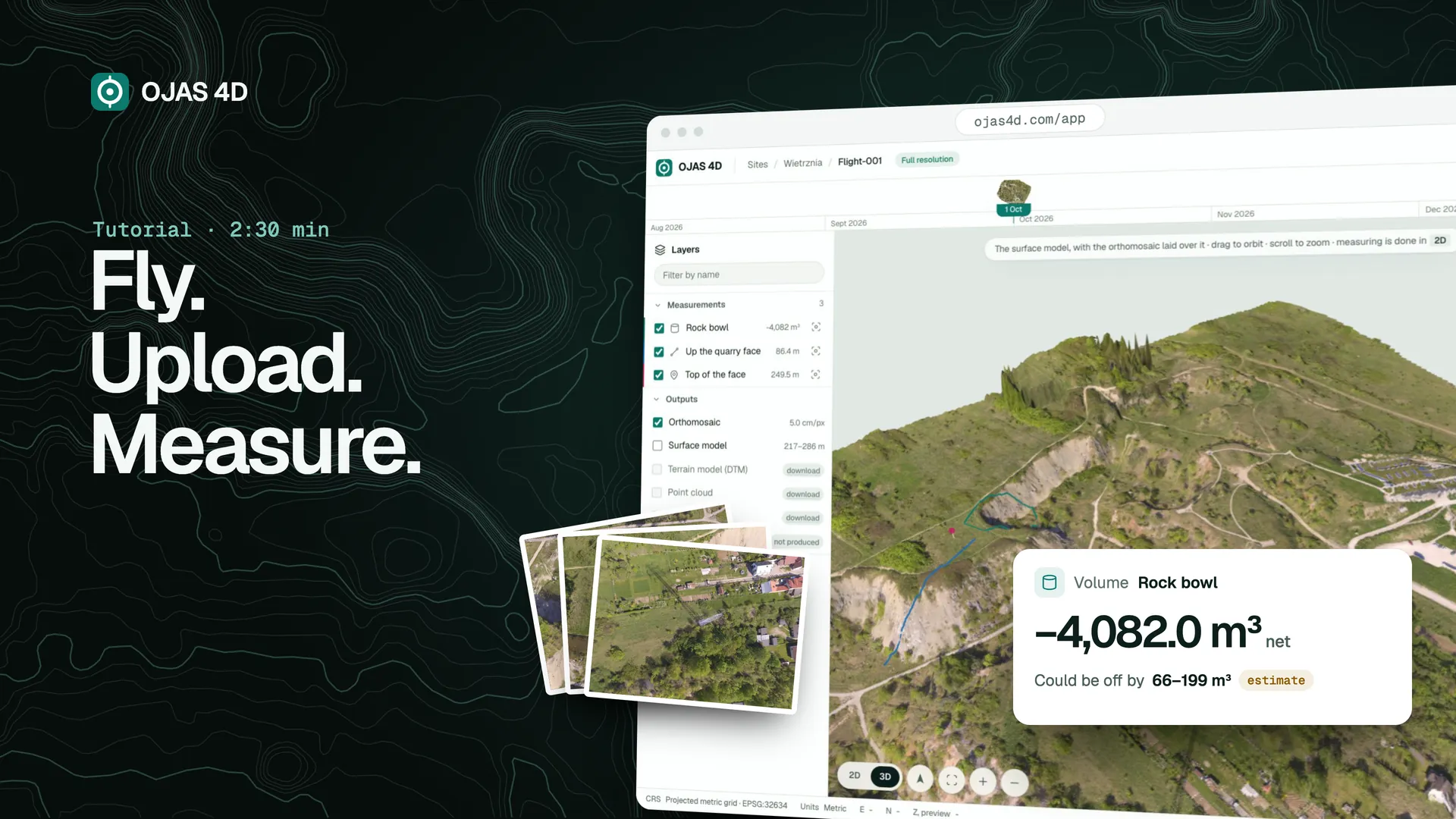 Tutorial cover: Fly. Upload. Measure. The OJAS 4D app showing the quarry as a 3D map, three of the drone photos, and a volume with how far off it could be.